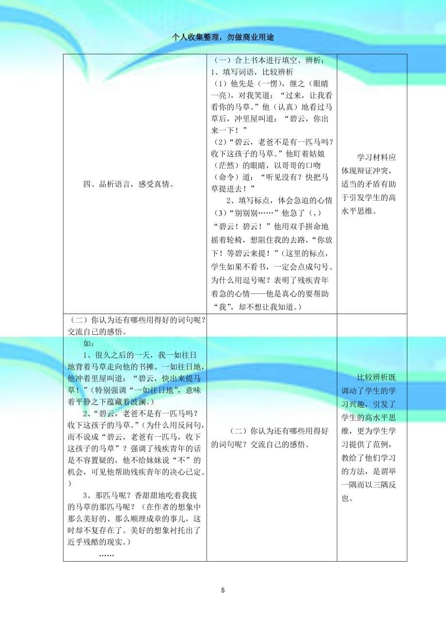 《别饿坏了那匹马》教育教学设计与反思_第5页