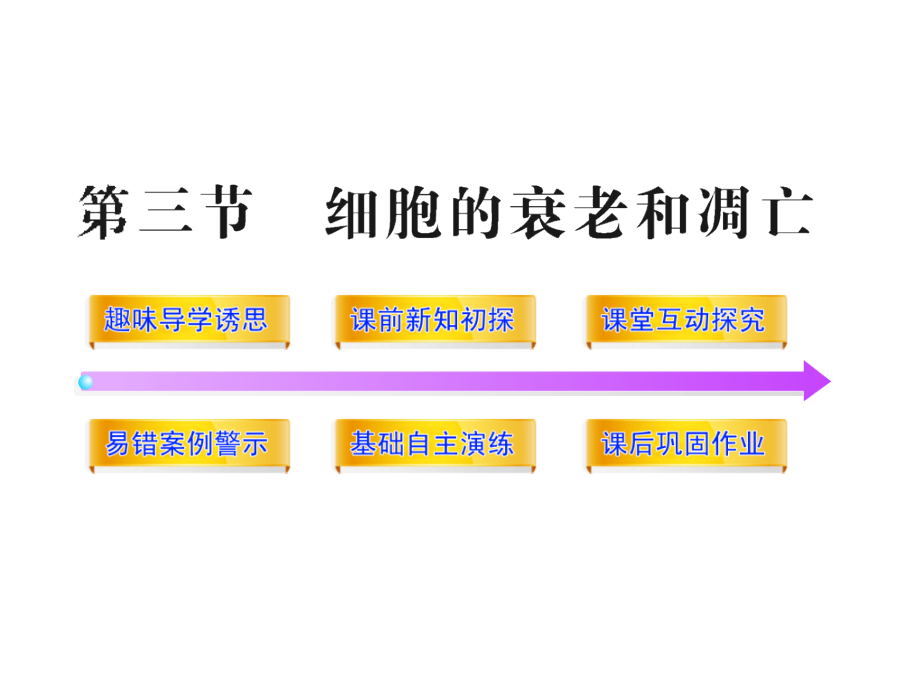 高中生物全程学习方略课件：4.3细胞的衰老和凋亡(浙科版必修1)._第1页