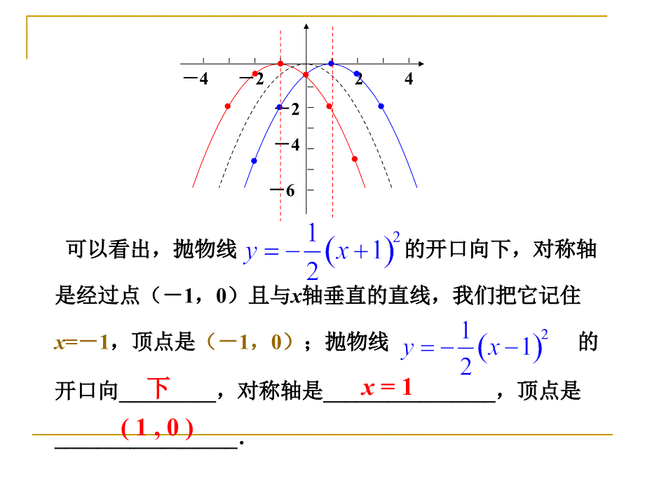 二次函数的图像(左右平移)综述_第3页
