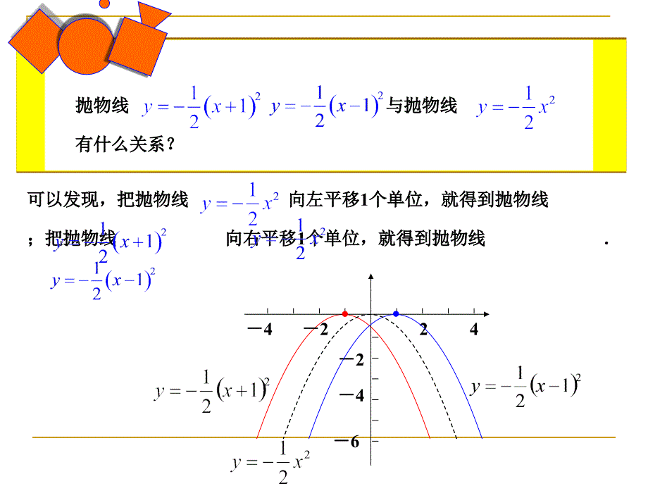 二次函数的图像(左右平移)综述_第4页