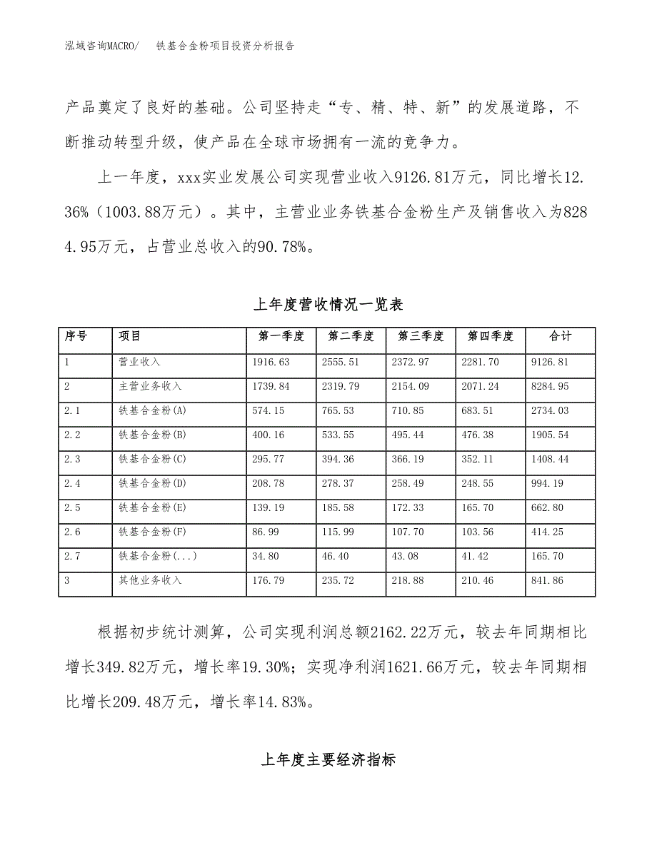 铁基合金粉项目投资分析报告（总投资7000万元）（30亩）_第3页