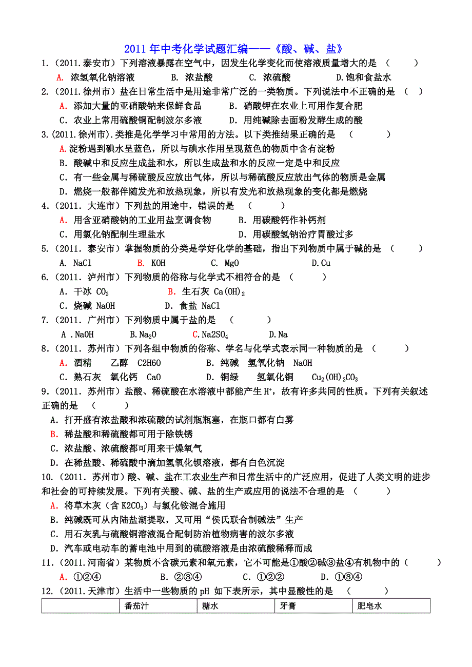 2011中考真题酸碱盐百题专辑大智学校山东最大的小班一对一辅导机构大智学校资料有济南临沂青岛分校_第1页