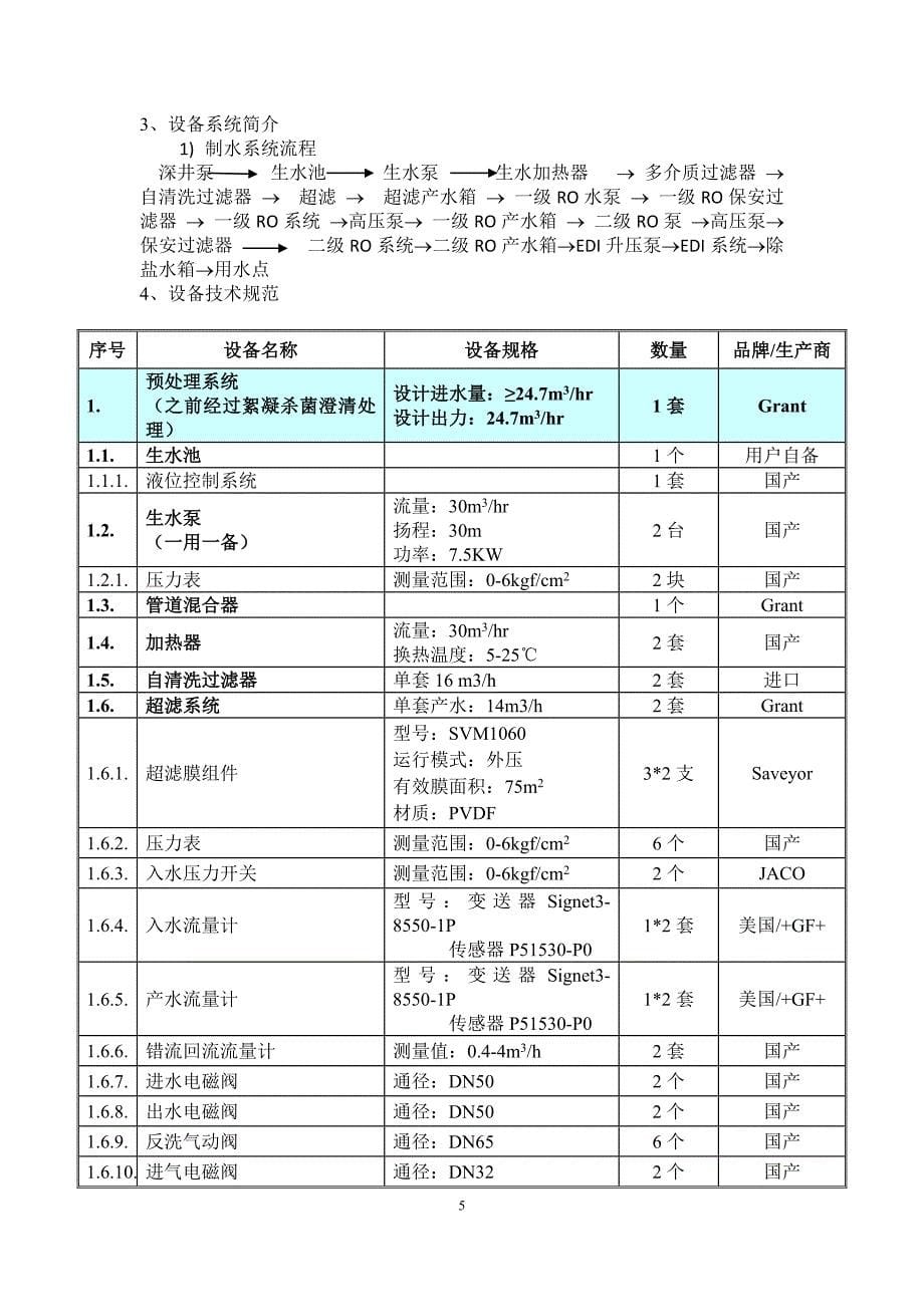 国能南宫生物发电化水调试措施综述_第5页