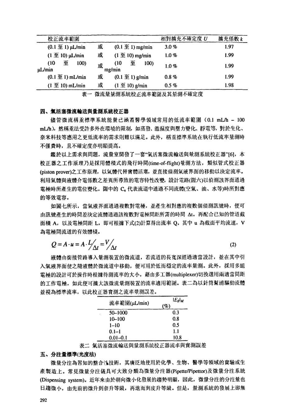 微流體標準技術回顧與展望_第3页