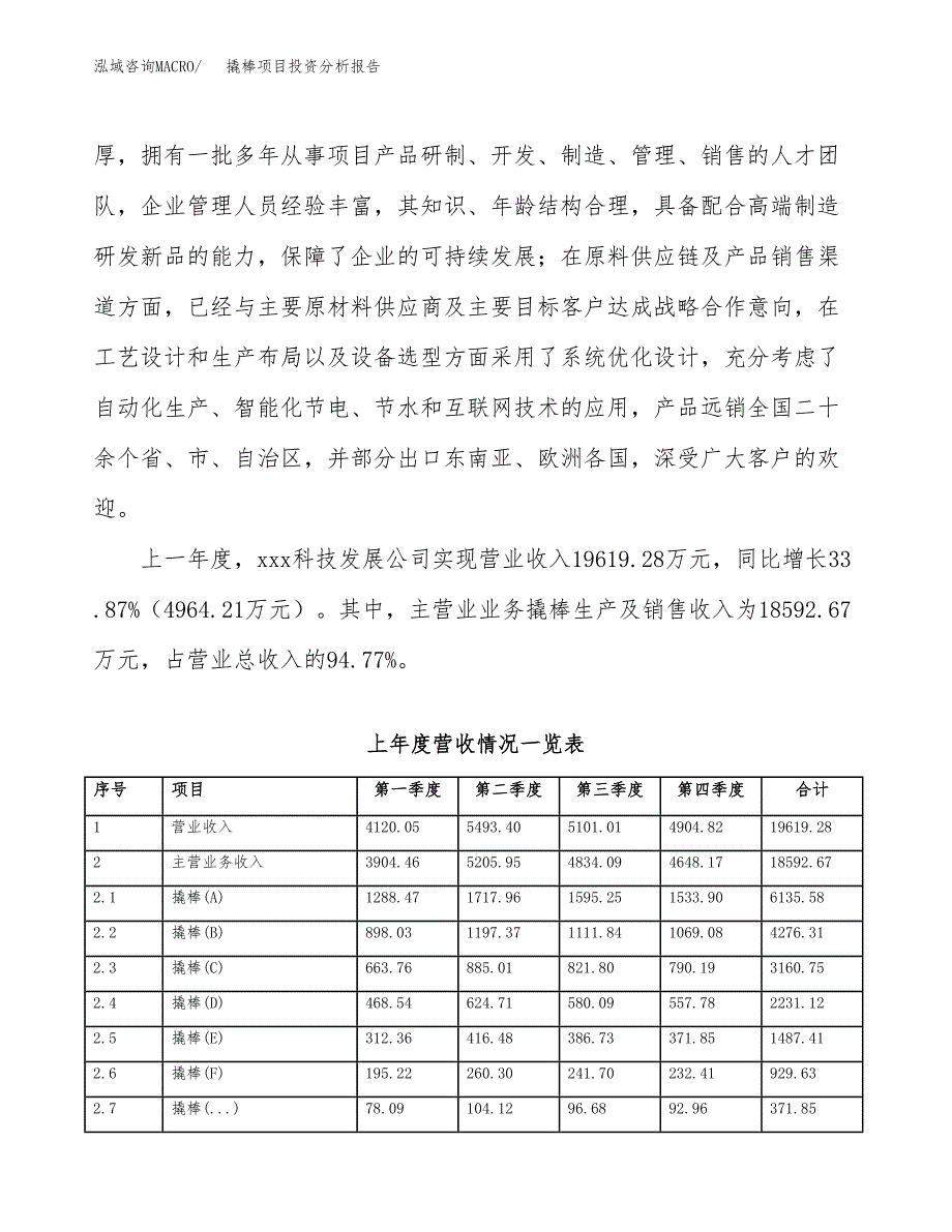 撬棒项目投资分析报告（总投资14000万元）（63亩）_第3页