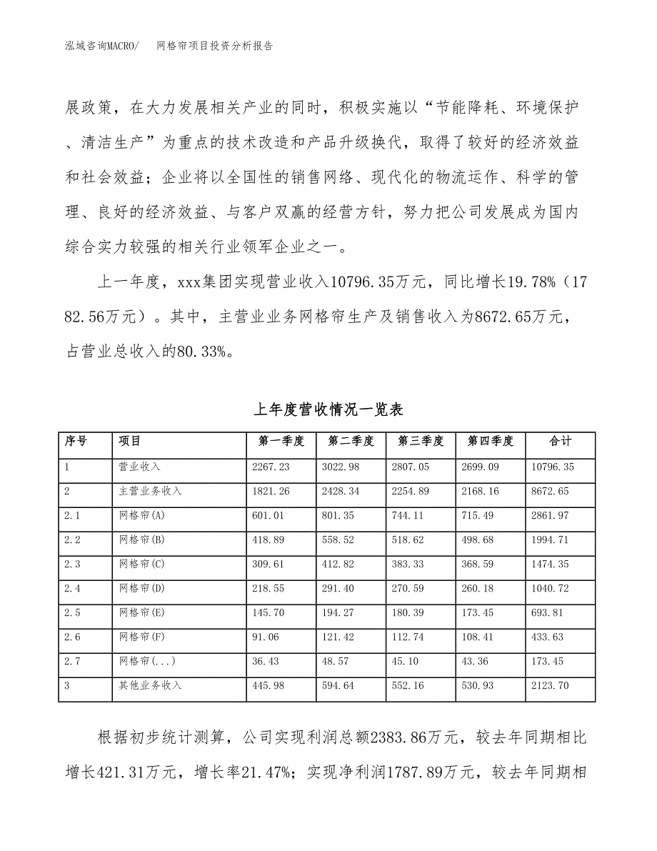 网格帘项目投资分析报告（总投资6000万元）（21亩）_第3页