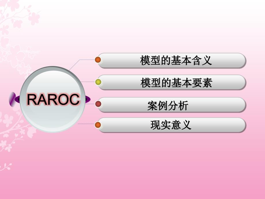 RAROC模型_第2页