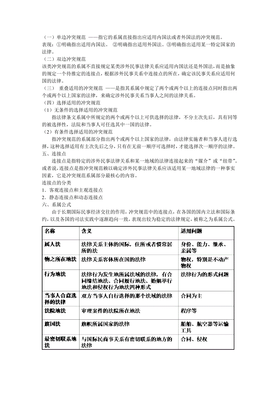 国际私法期末复习重点._第3页