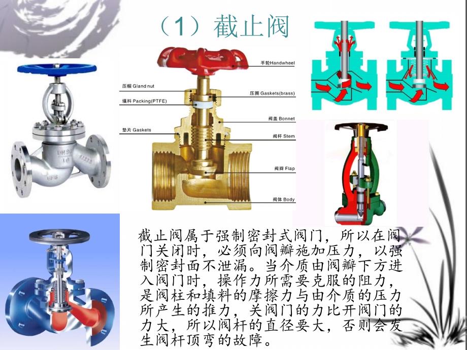 主要阀门的结构._第3页