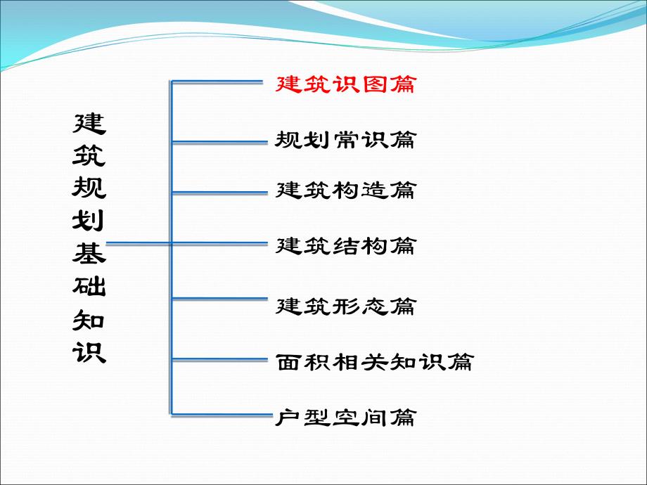 建筑规划基础知识._第3页