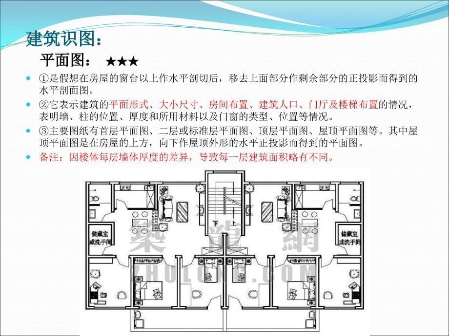 建筑规划基础知识._第5页