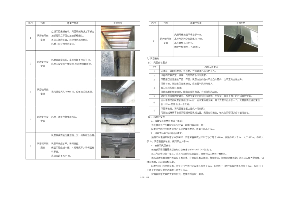 第16章-第5节-通风与空调工程施工方案_第3页
