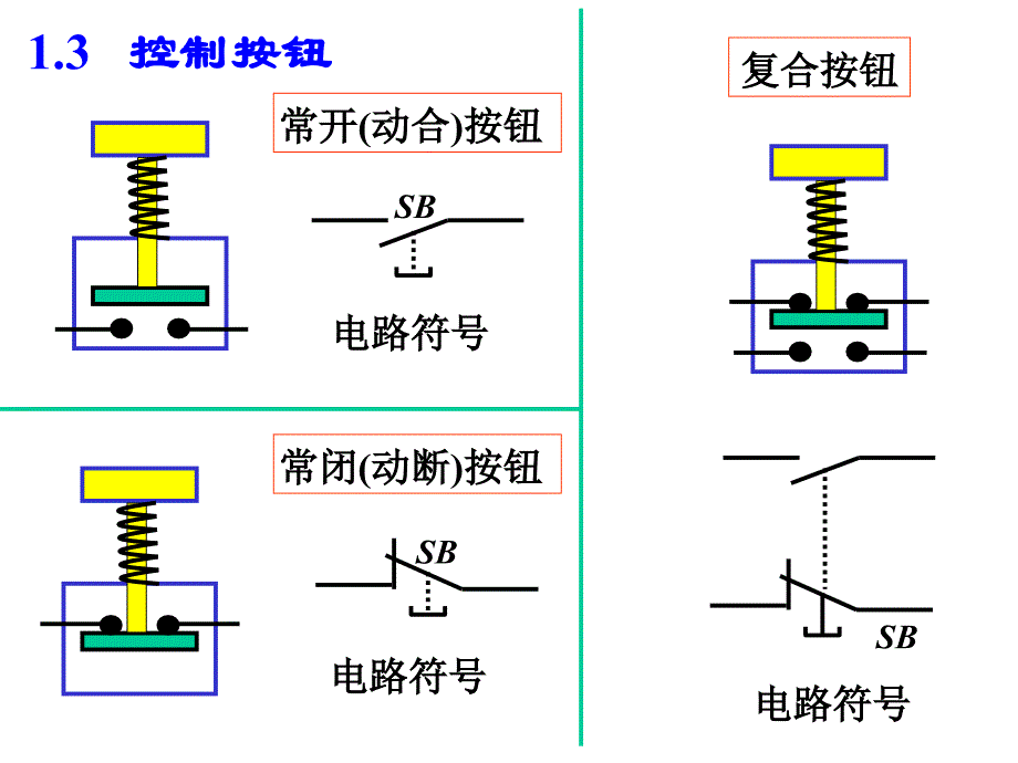 学习电气二次图综述_第4页