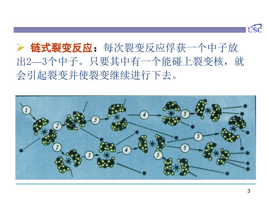 压水堆核电厂_第3页