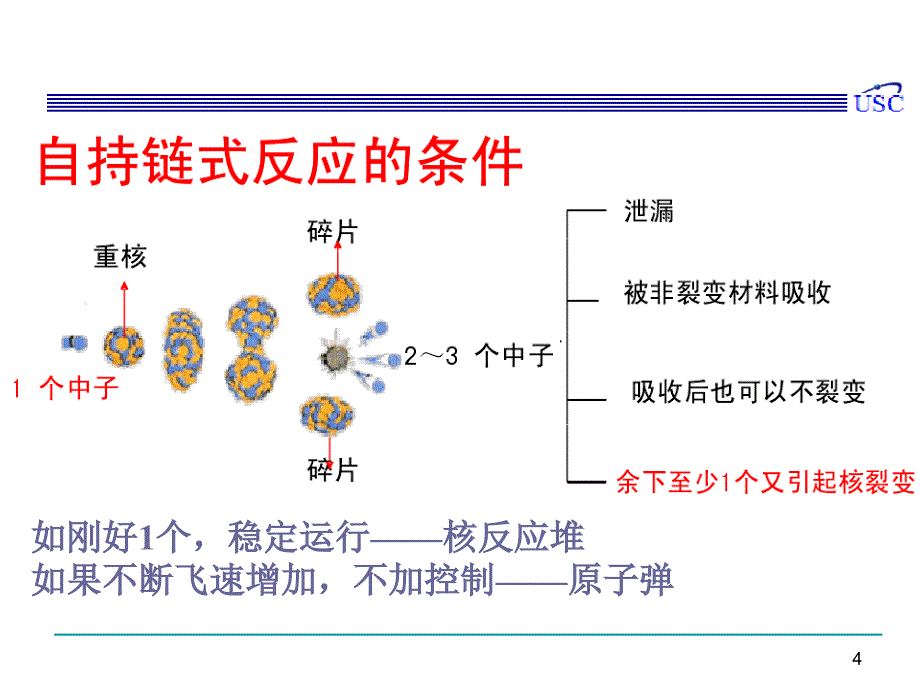 压水堆核电厂_第4页