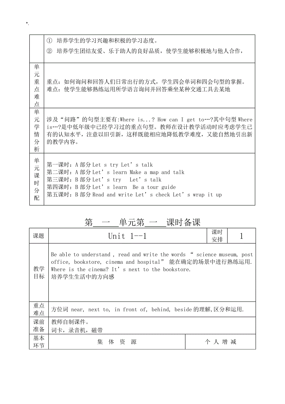 人教出版小学英语六年级上册教学方针教案课程全册_第2页