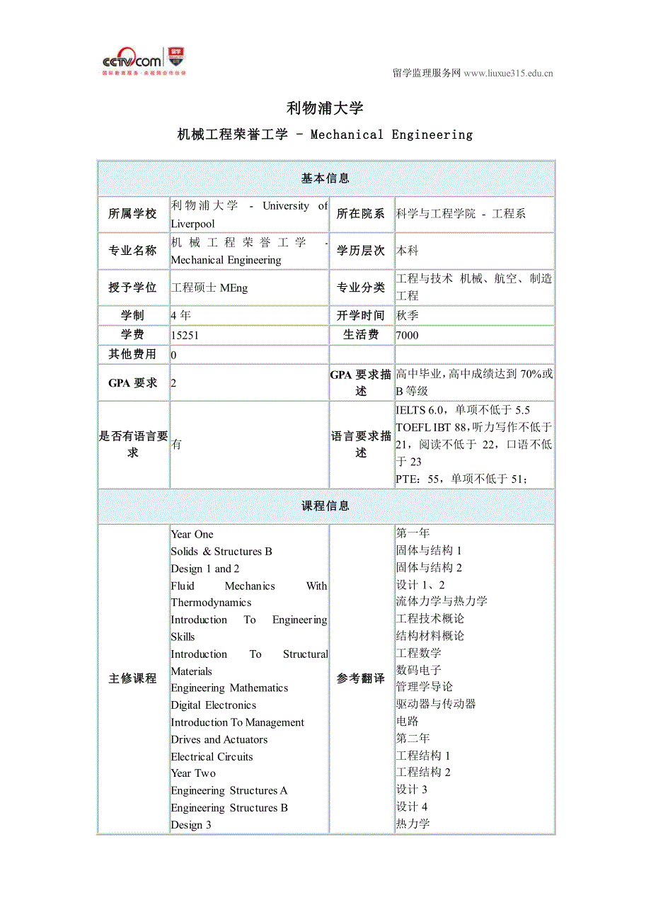 利物浦大学机械工程荣誉工学本科_第1页