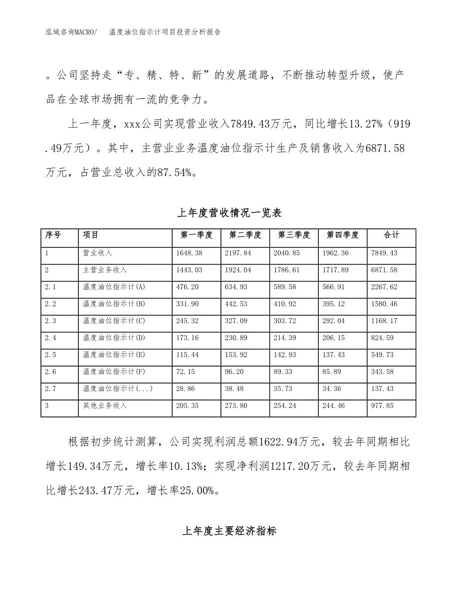 温度油位指示计项目投资分析报告（总投资7000万元）（34亩）_第3页