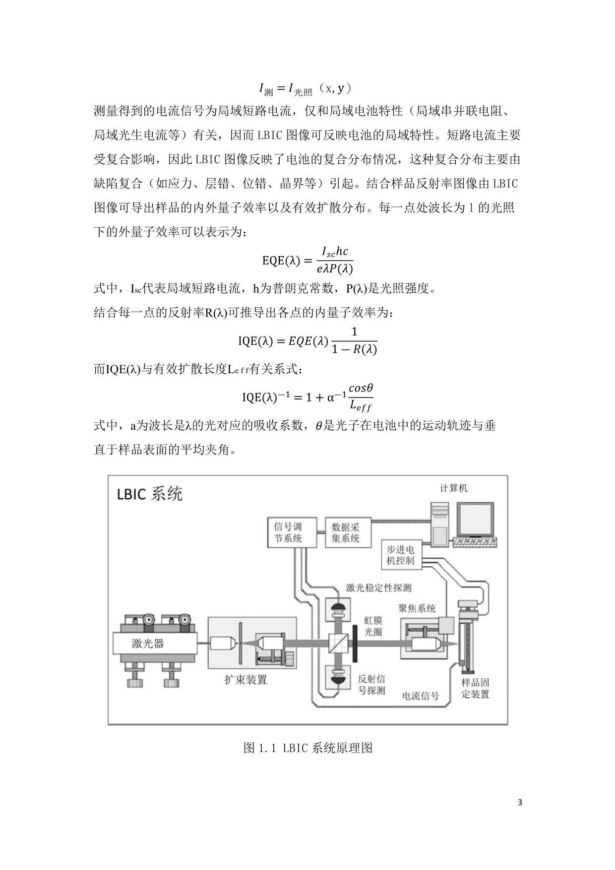 光束诱导电流成像系统(LBIC)说明书._第3页