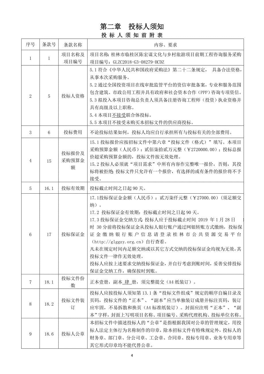 桂林市临桂区陈宏谋文化与乡村旅游项目前期工程咨询服务采购招标文件_第5页