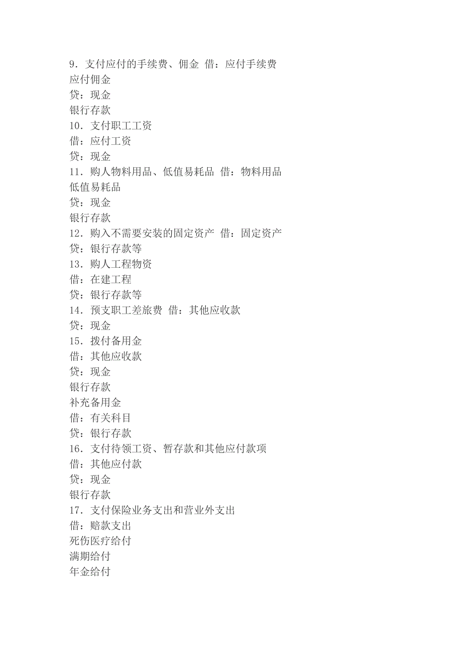 保险业会计实务综述_第2页