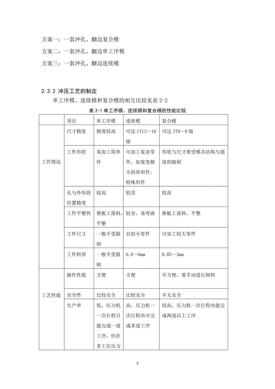 冲孔翻边模具设计doc综述_第5页