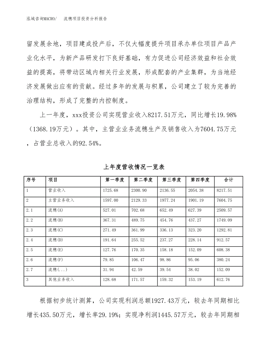 流穗项目投资分析报告（总投资9000万元）（42亩）_第3页