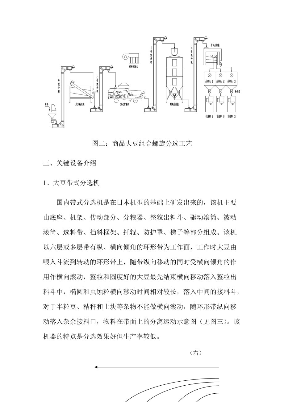 大豆精选工艺与设备研究_第4页