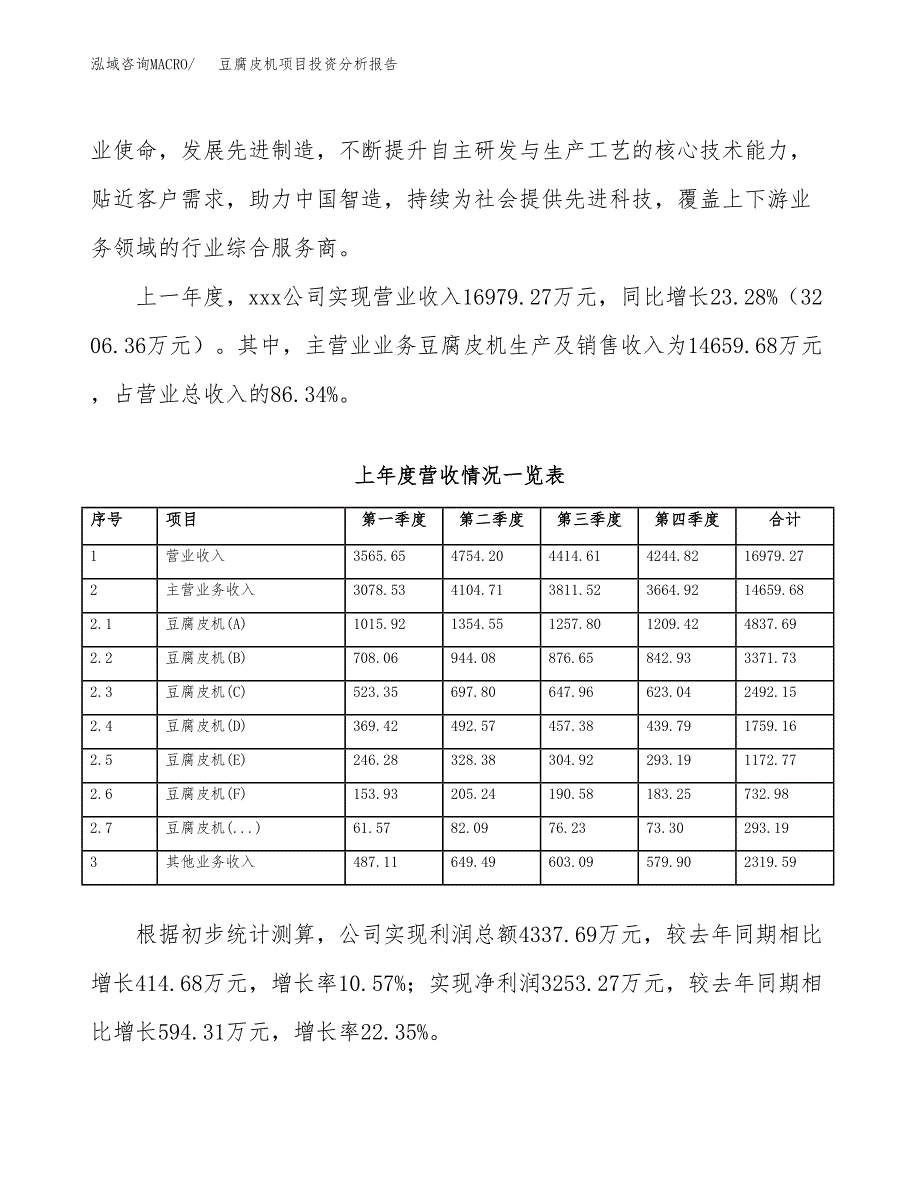 豆腐皮机项目投资分析报告（总投资13000万元）（53亩）_第3页