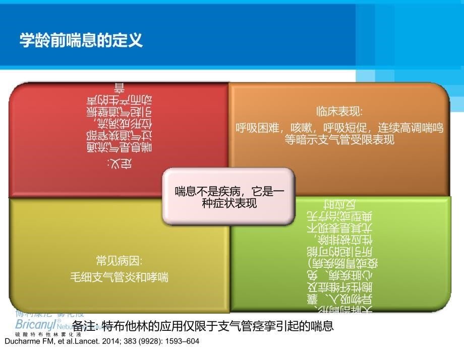 儿童喘息性疾病治疗策略-专家幻灯-2015年_第5页