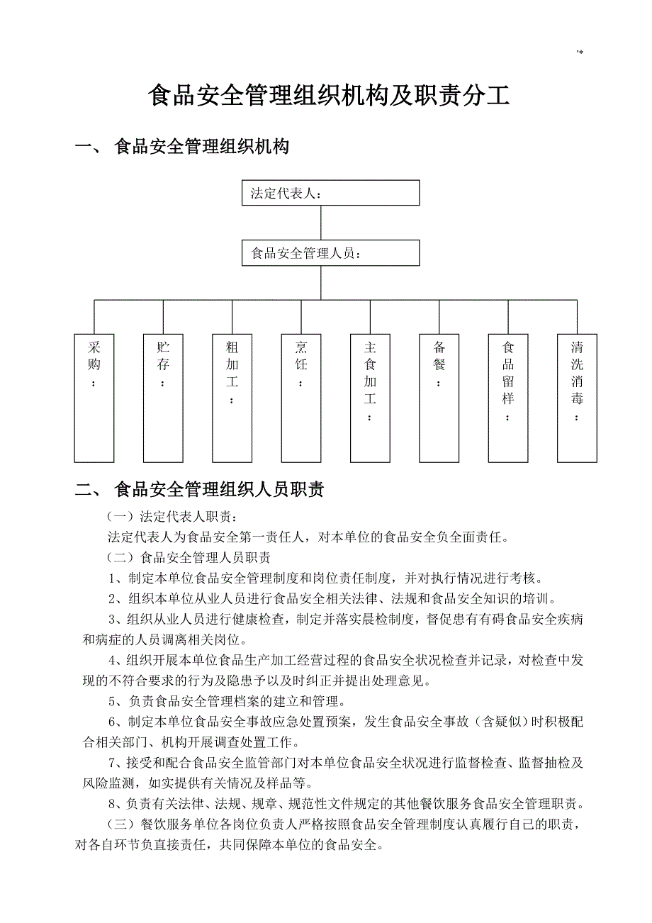 食品安全管理计划组织机构及其食品安全管理计划制度章程_第1页