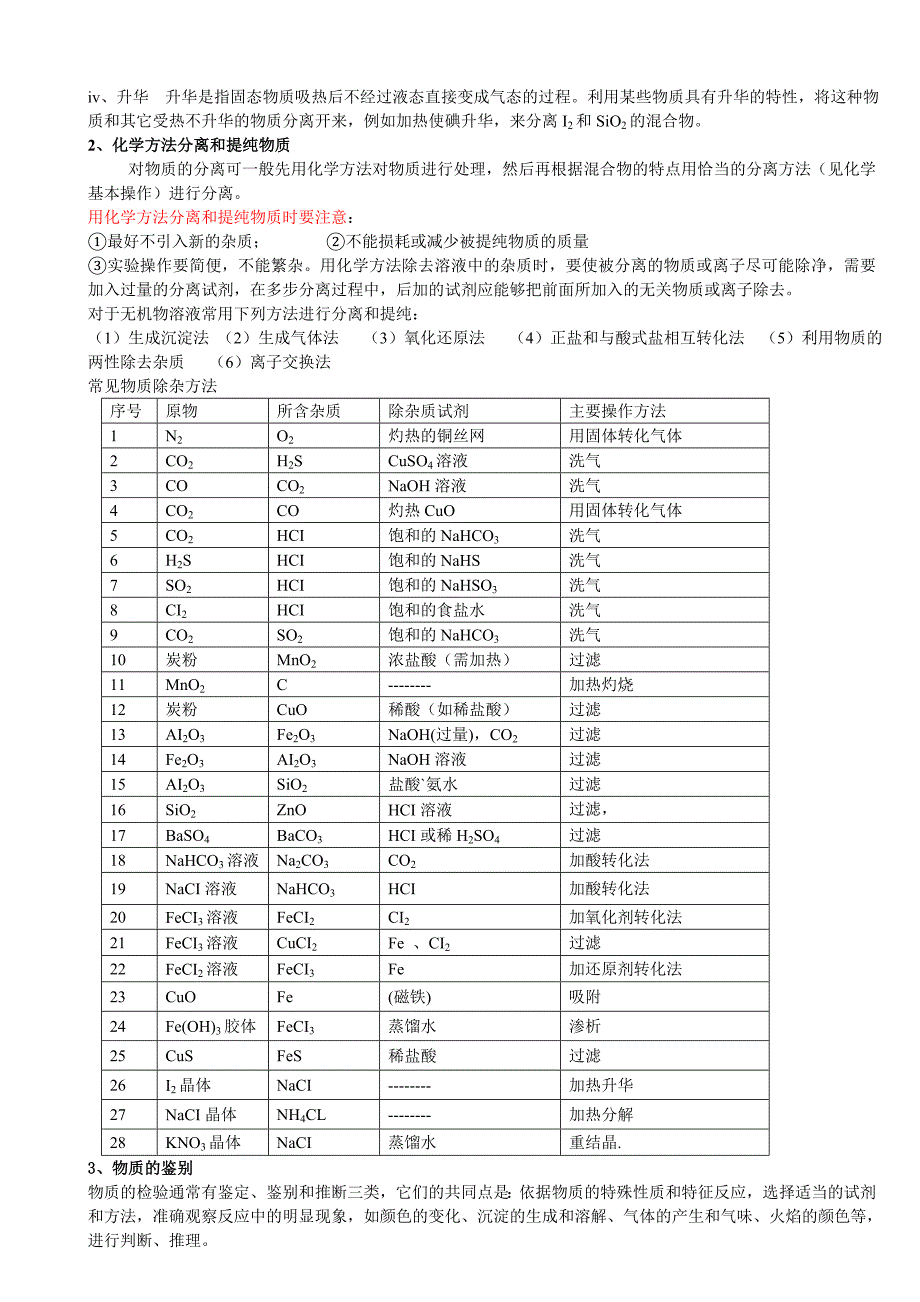 高中化学必修一必修二知识点总结(1)._第2页