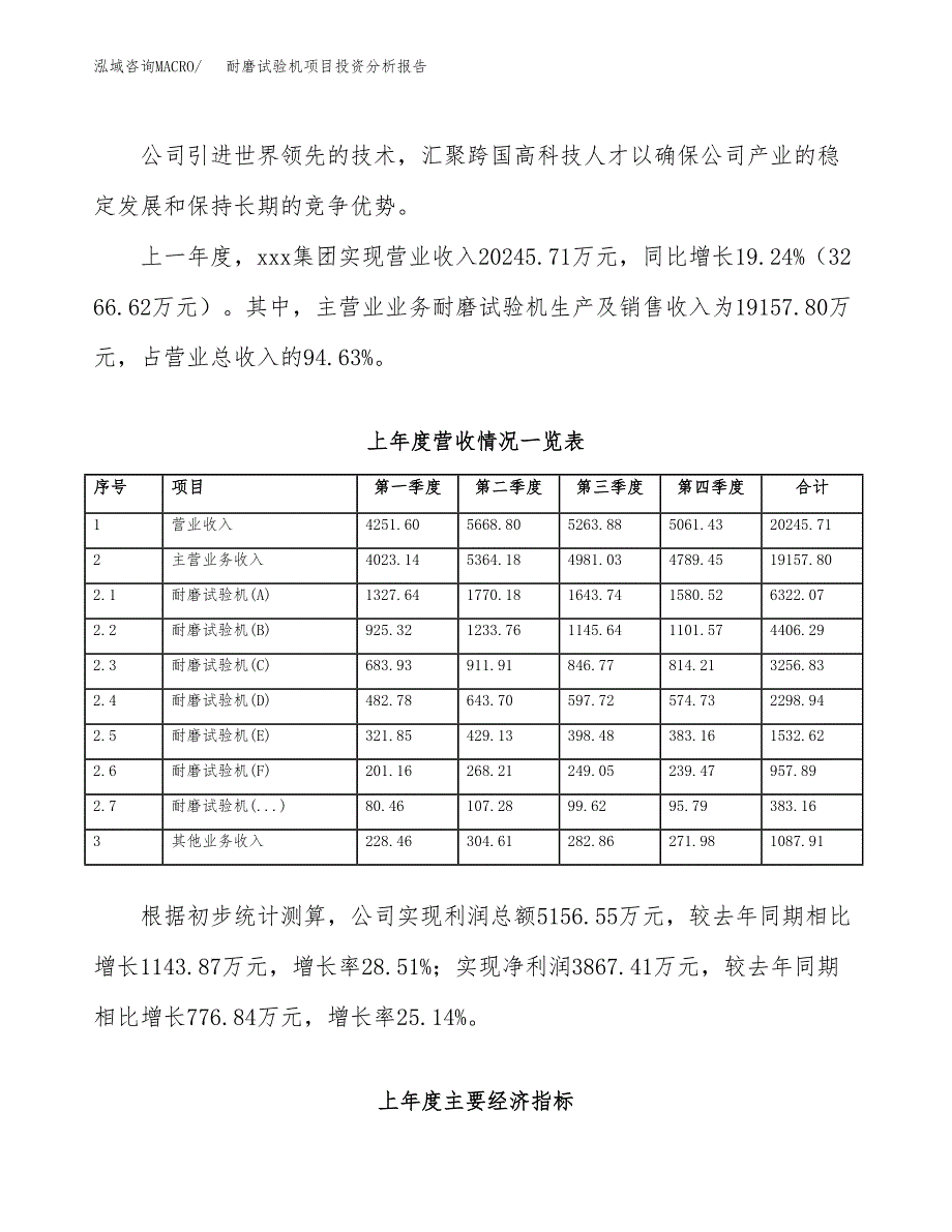 耐磨试验机项目投资分析报告（总投资19000万元）（83亩）_第3页