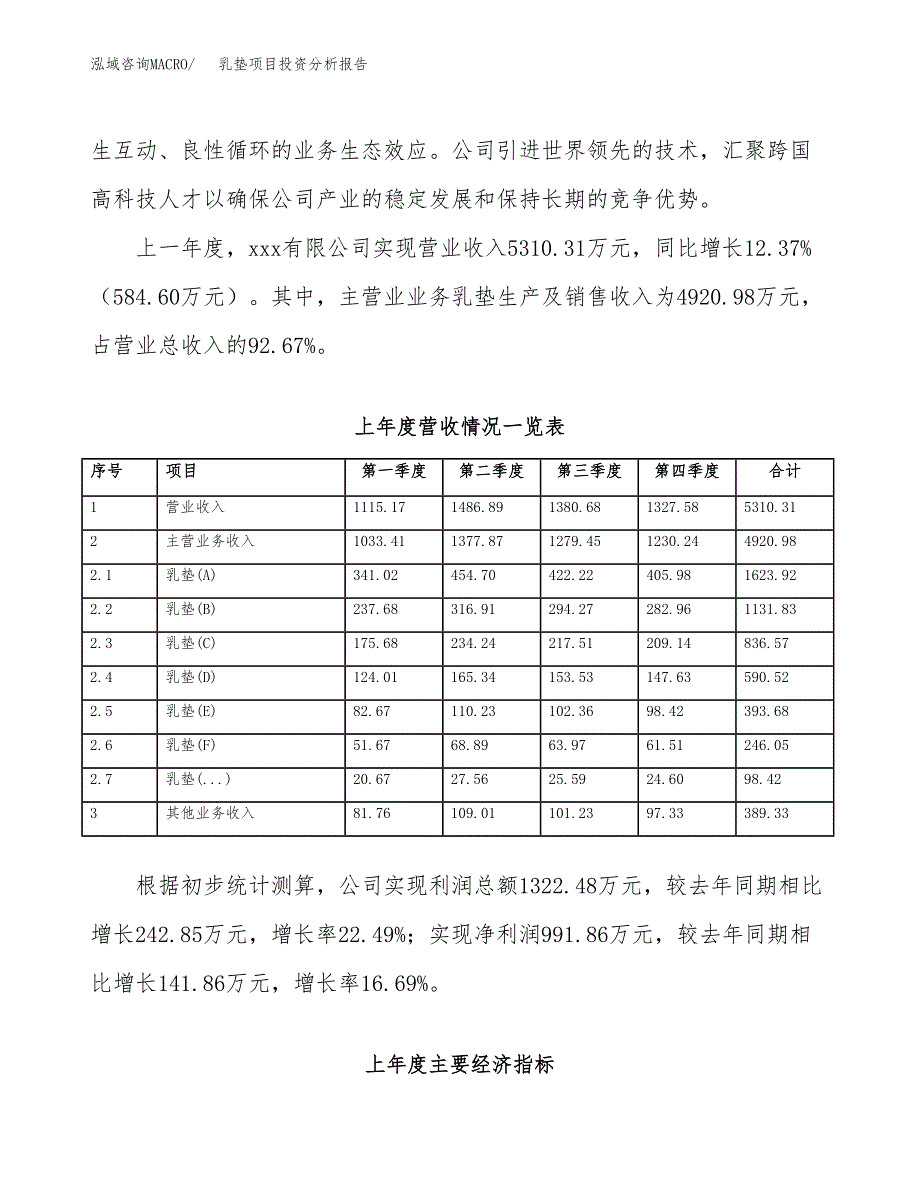 乳垫项目投资分析报告（总投资7000万元）（39亩）_第3页