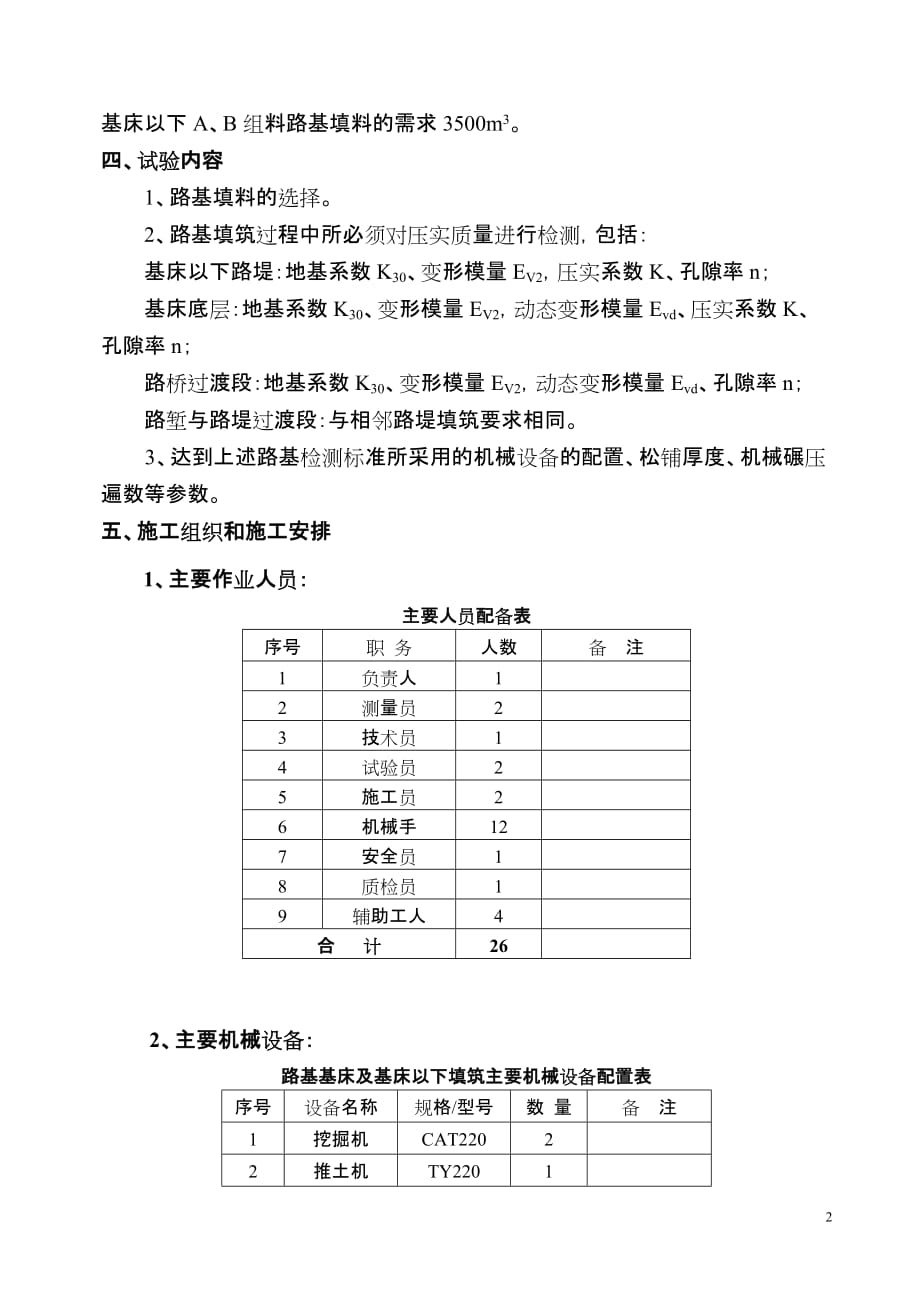 路基填筑 试验段 施工方案_第2页