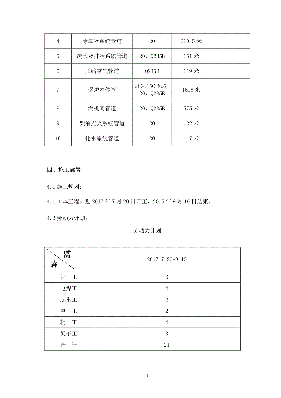 工艺管道安装施工方案._第4页