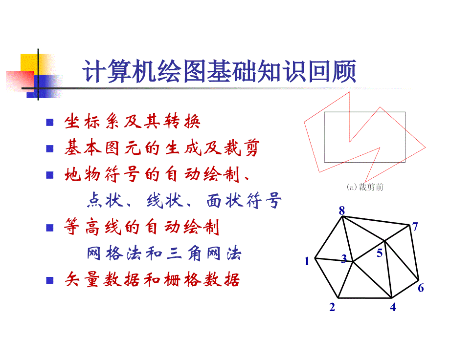 数字测图基本知识._第3页