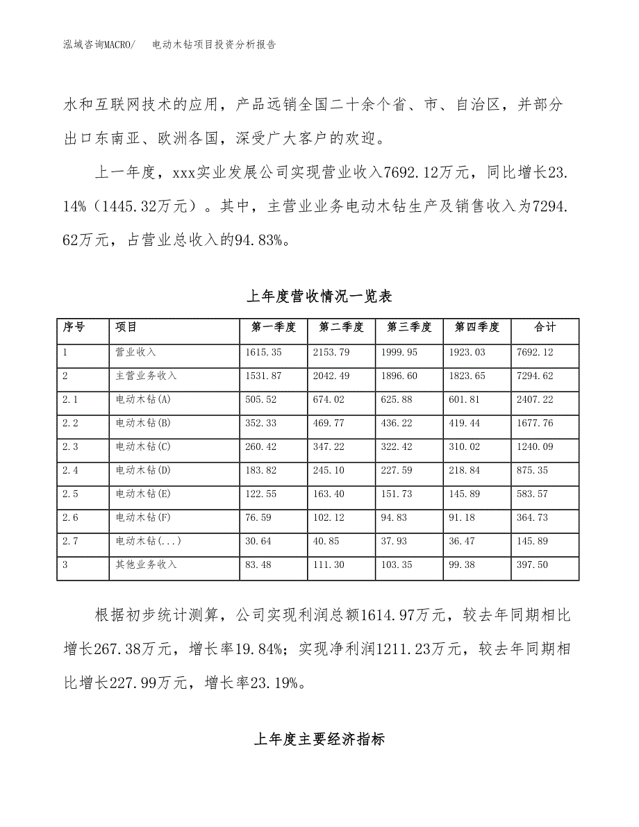 电动木钻项目投资分析报告（总投资8000万元）（42亩）_第3页