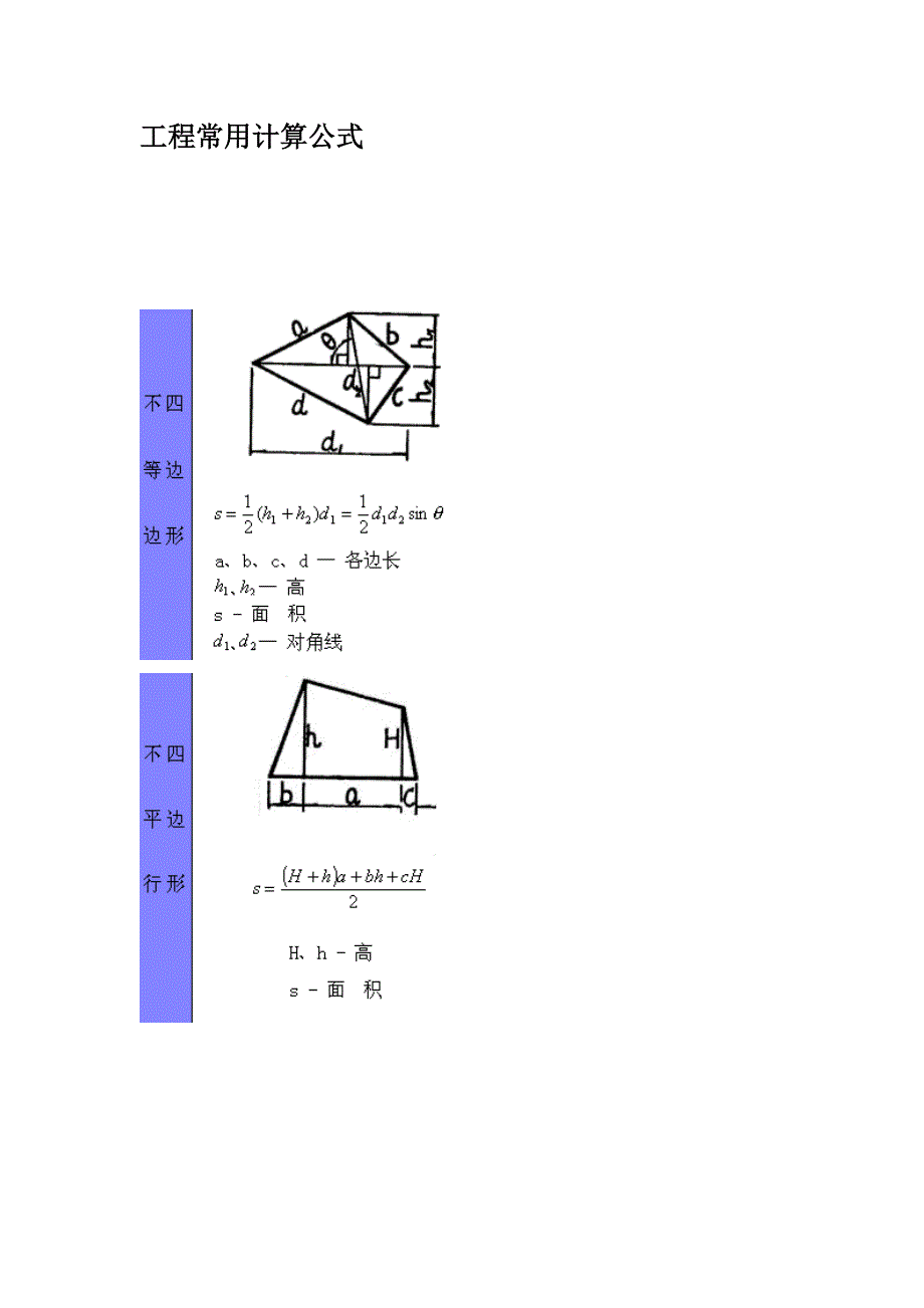 制造和检测常用公式计算_第1页