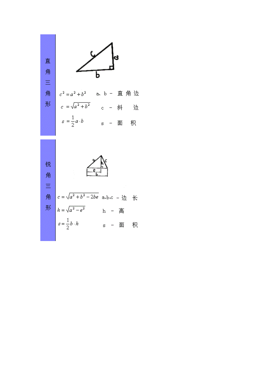 制造和检测常用公式计算_第4页