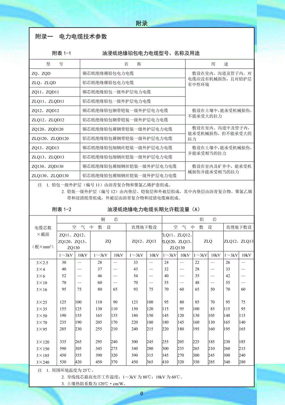 电力电缆专业技术参数_第4页