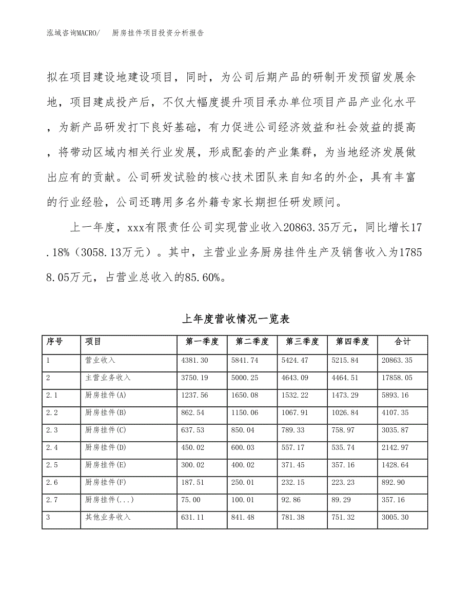 厨房挂件项目投资分析报告（总投资12000万元）（51亩）_第3页