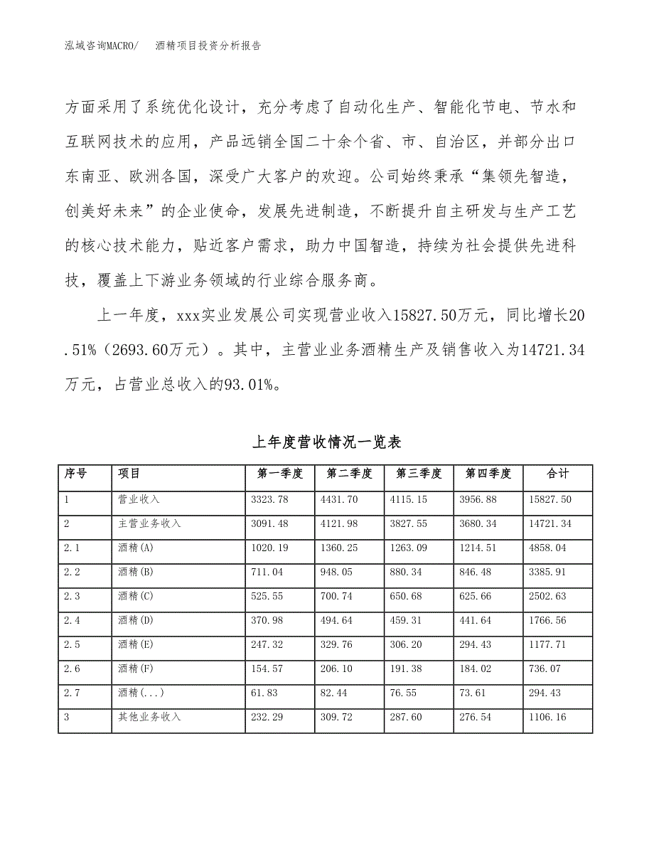 酒精项目投资分析报告（总投资13000万元）（62亩）_第3页