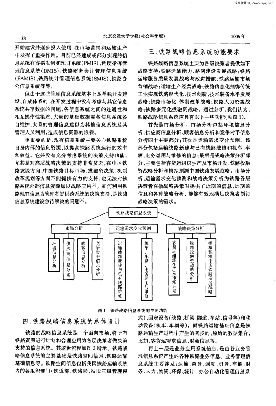 铁路战略信息系统探析.pdf_第2页