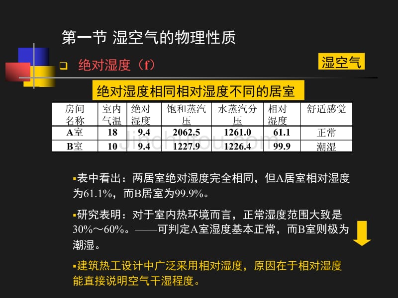 建筑防潮设计综合版._第4页