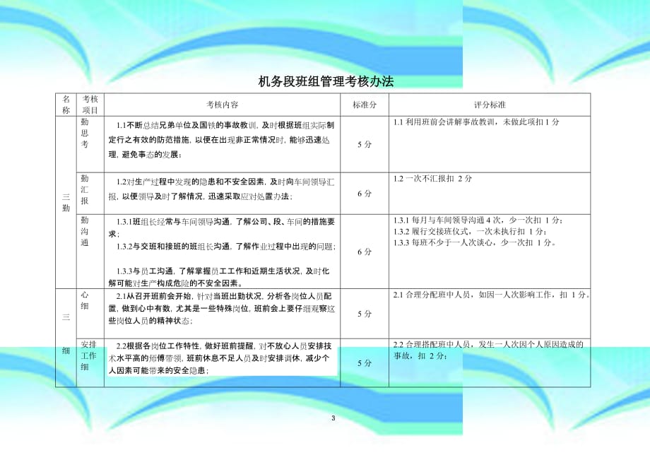 机务段白国周班组管理法六个三-考核_第3页