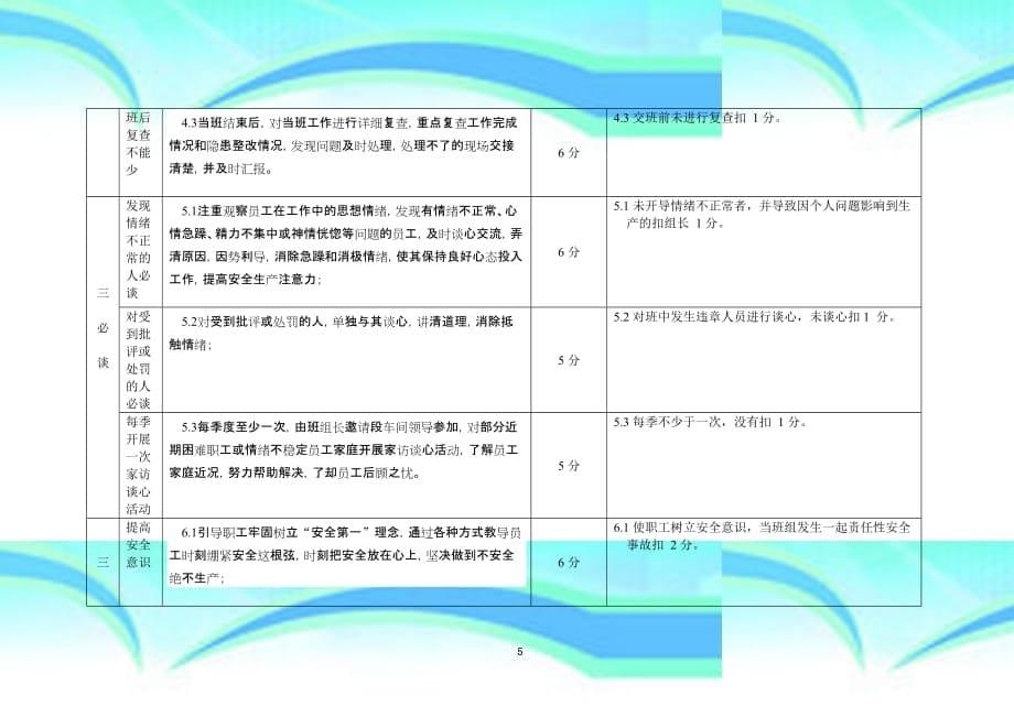 机务段白国周班组管理法六个三-考核_第5页