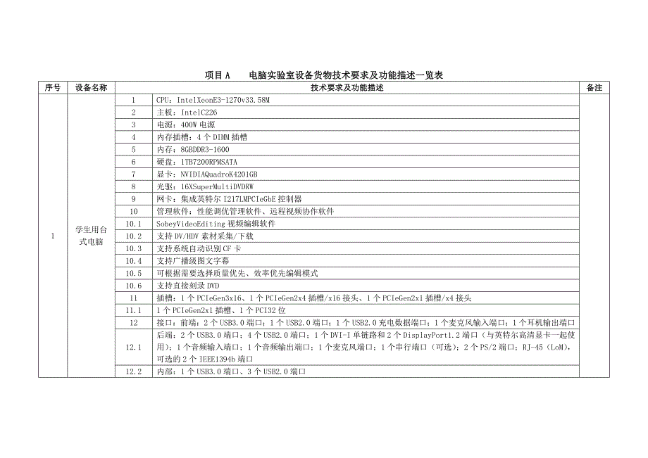 项目A 电脑实验室设备货物需求一览表._第2页