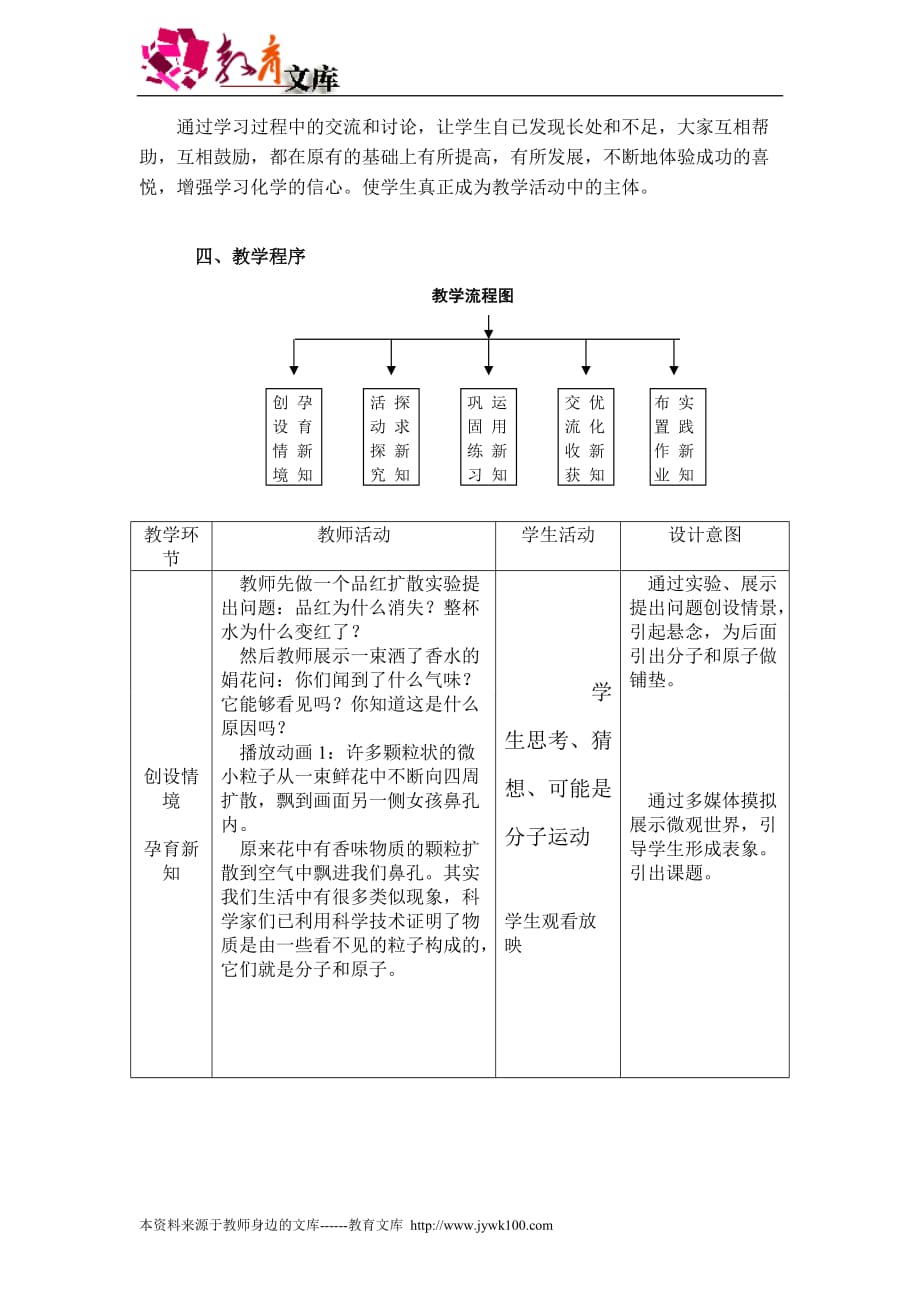 初中化学：分子和原子 说课稿（人教版）_第2页