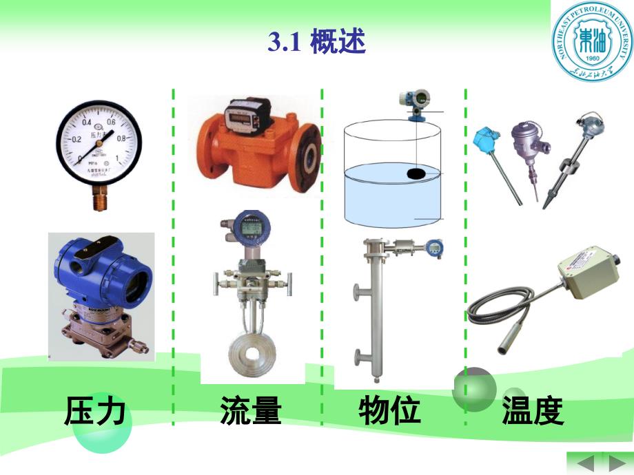 化工仪表自动化【第三章】概述及压力检测及仪表_第4页